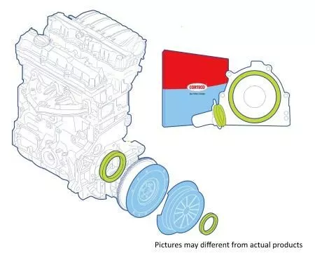 Wellendichtringsatz, Kupplung