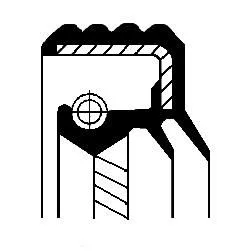Wellendichtring, Automatikgetriebe