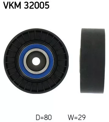 Umlenk-/Führungsrolle, Keilrippenriemen