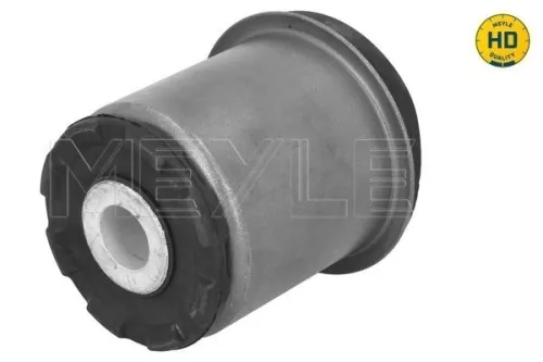 Lagerung, Achskörper