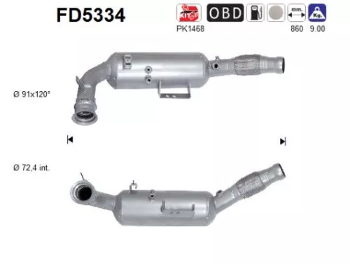 Ruß-/Partikelfilter, Abgasanlage