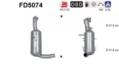 Ruß-/Partikelfilter, Abgasanlage