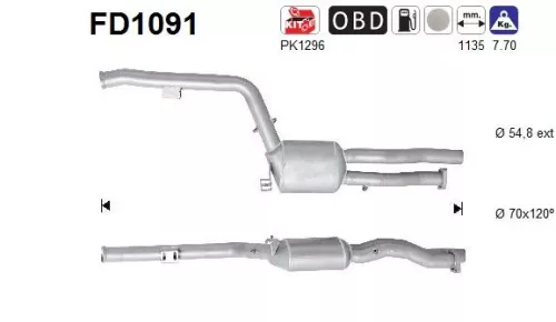 Ruß-/Partikelfilter, Abgasanlage