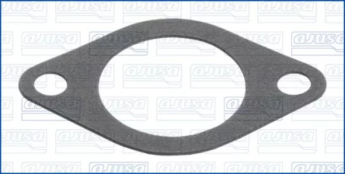 Dichtung, Thermostat