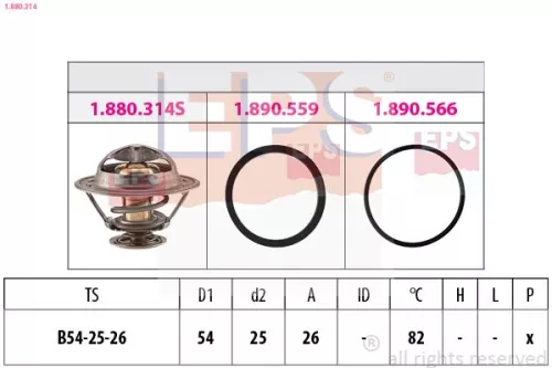 Thermostat, Kühlmittel
