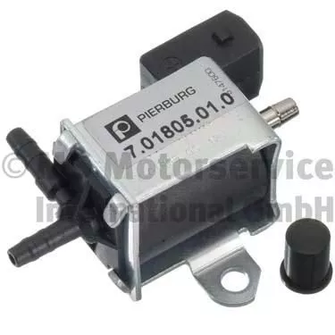 AGR-Ventil, Abgassteuerung